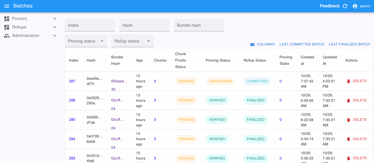 Admin System Dashboard - Bundle View